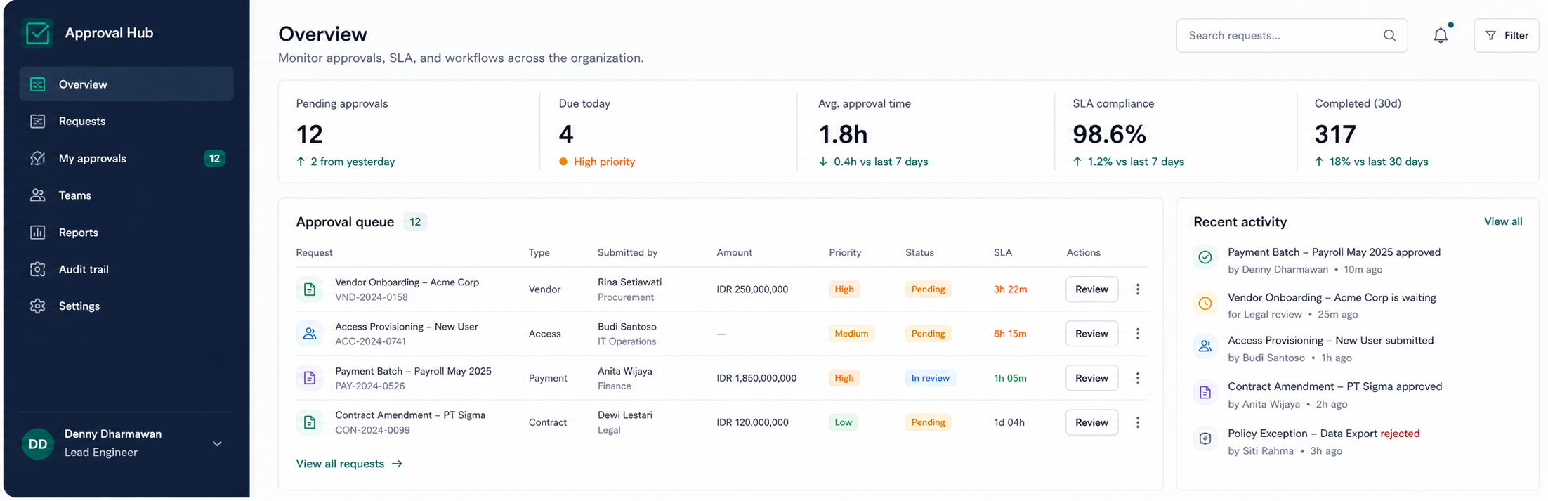 Approval Workflow System interface preview