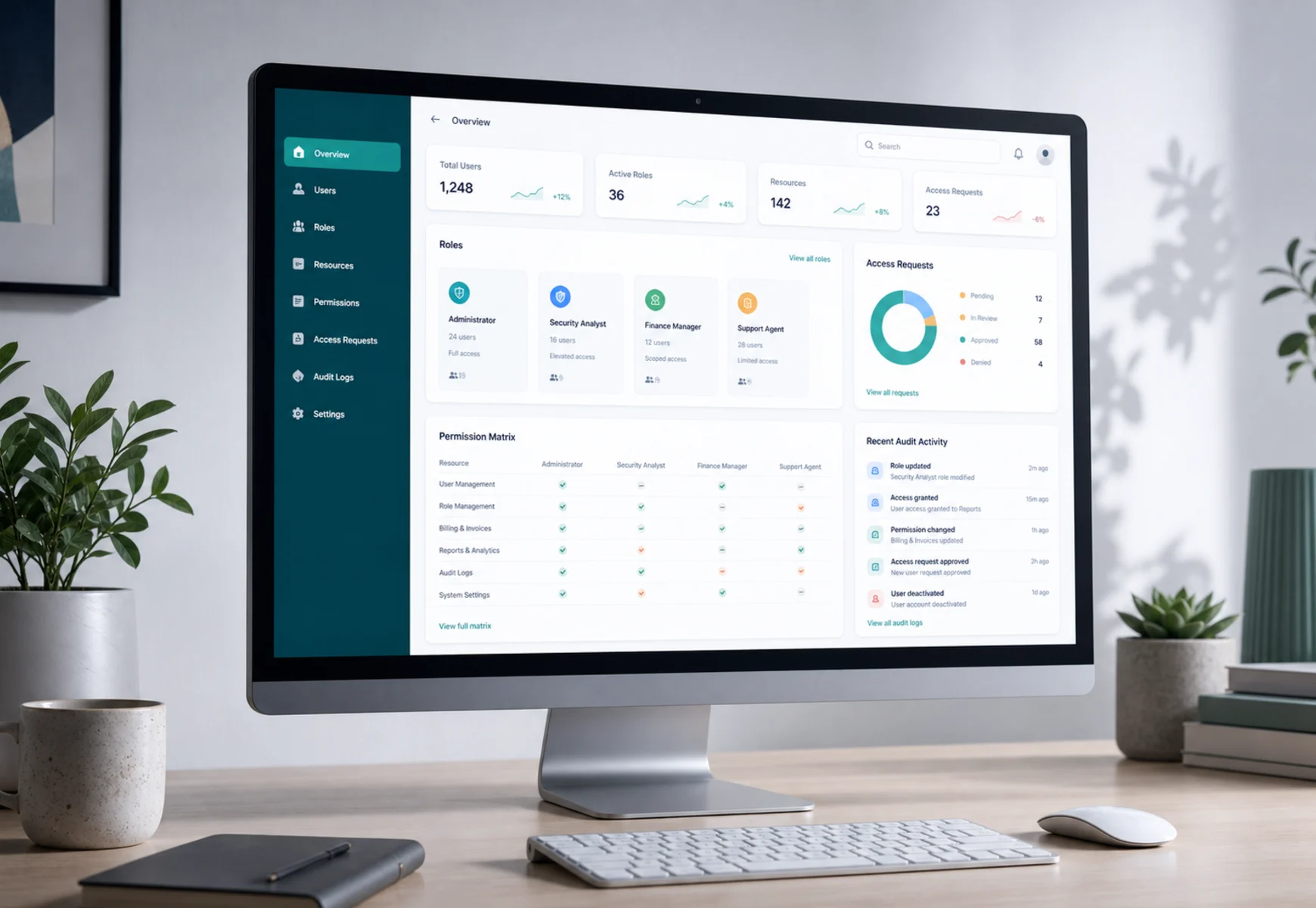 Authentication & Access Management interface preview
